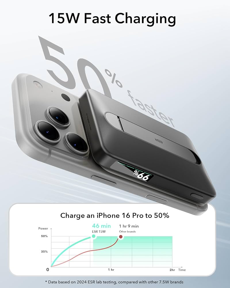 ESR MagSafe Kickstand Wireless Power Bank
